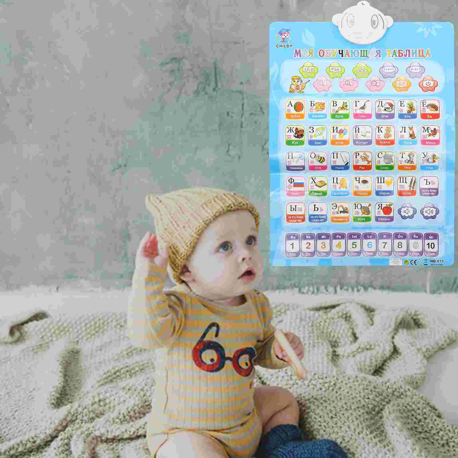 Russian Alphabet Talking Russian-British Letter Wall Chart Cards Abs Poster for Toddlers Child