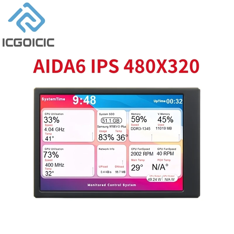 3.5-inch Type-C Display Sub-screen Chassis USB Directly Connected To Monitor Computer HD IPS Screen Aida64