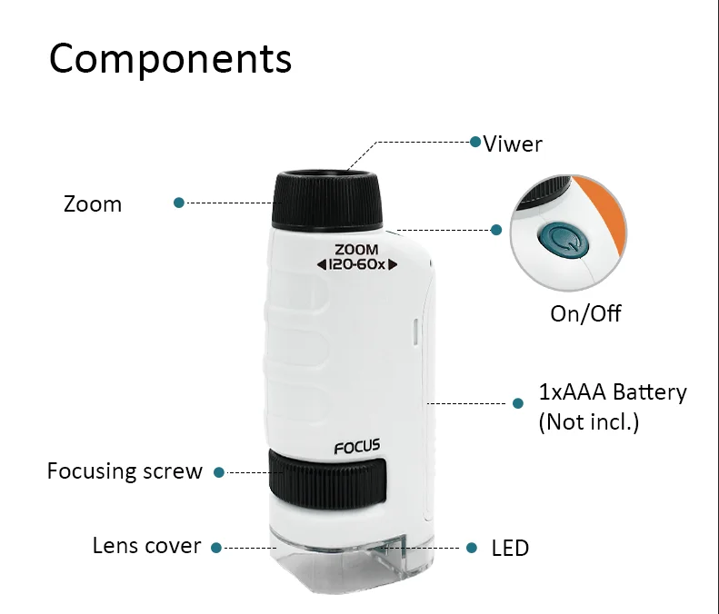 Handheld Mikroskop Kit Labor LED Licht 60X-120X Labor Mini Handheld Batterie Betrieben Mikroskop Mit LED Licht Kinder Wissenschaft Kinder – Detail 7