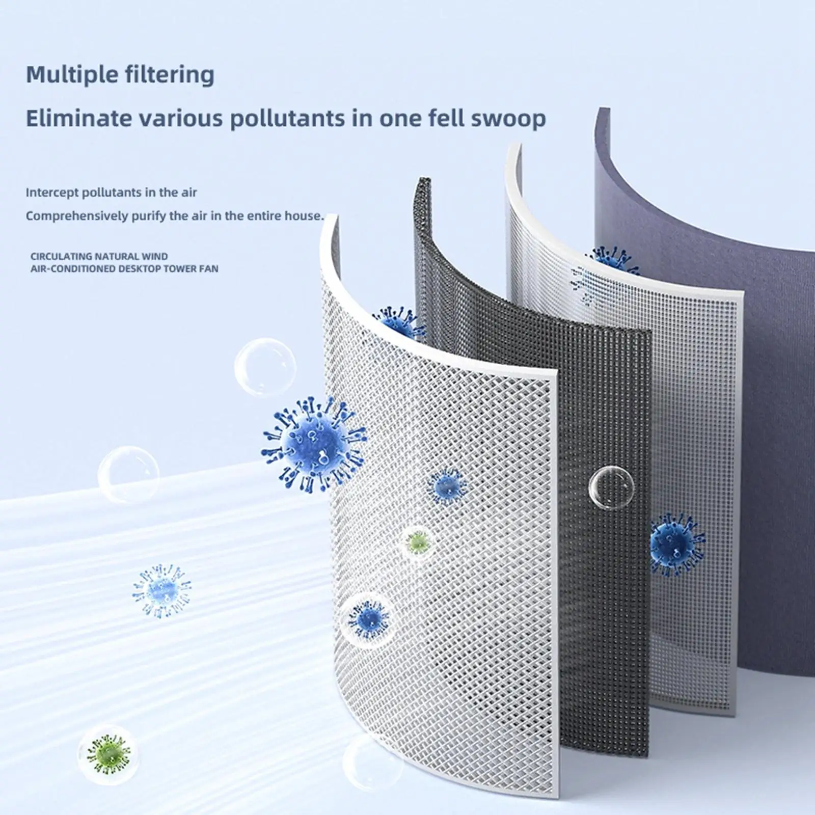 Negative Ion Air Purifier Home Accessory for Office Automatic Odor Elimination Dust Sensor Technology