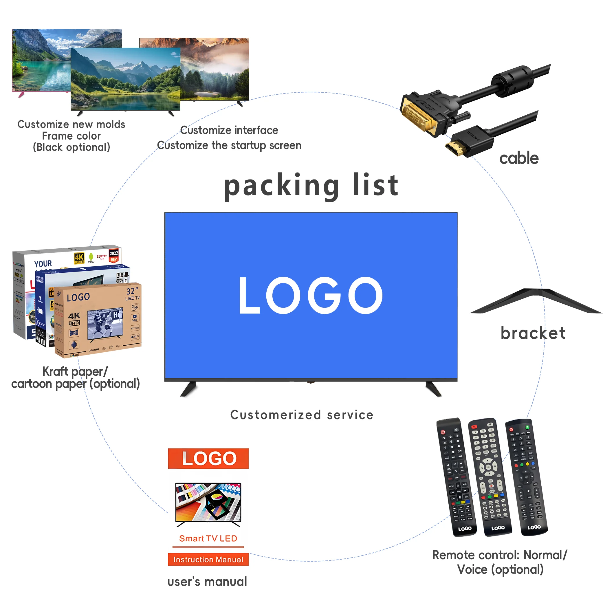 Original 4K UHD LCD QLED Android Wifi LED TV Smart 32 43 55 60 70 75 85 Inches With 120Hz Refresh Rate For Hotels