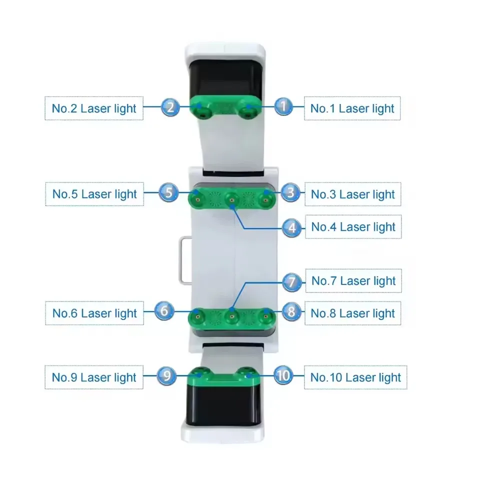 Maxlipo – thérapie principale 10D, lumière verte 532nm, 635nm, perte de graisse à lumière rouge, avec Lifting, combustion des graisses, perte de poids, Machine de mise en forme du corps