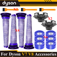 HEPA Filters And Pre Filters for Dyson V7 V8 Absolute Animal Motorhead Cordless Vacuums Replacement filter motor back cover Part