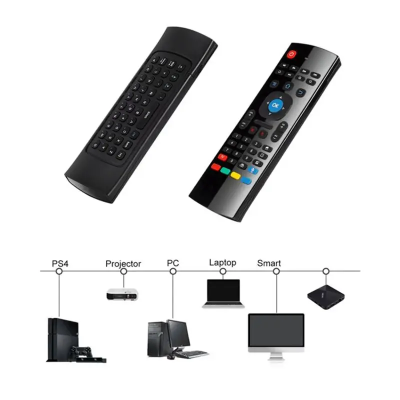 Winter Essential 5X MX3 Fly Air Mouse Smart Voice Remote Control 2.4G Wireless Keyboard For TV Box Android Mecool H96 Max X96 Mi