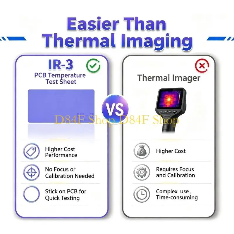 D84F Flexible Silicone Motherboards Short-Circuit Diagnostic Sheet, IR-3 Temperature Detections Aid for Finding Heat-Producing
