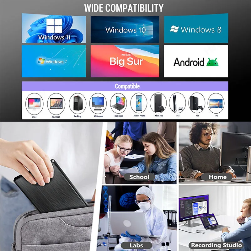 hdd,外付けHDD,USB 2.5,テラバイトインチ,500GB,320GB,250GB,160GBの容量,デスクトップ,ノートブック,MacBookPCと互換性があります