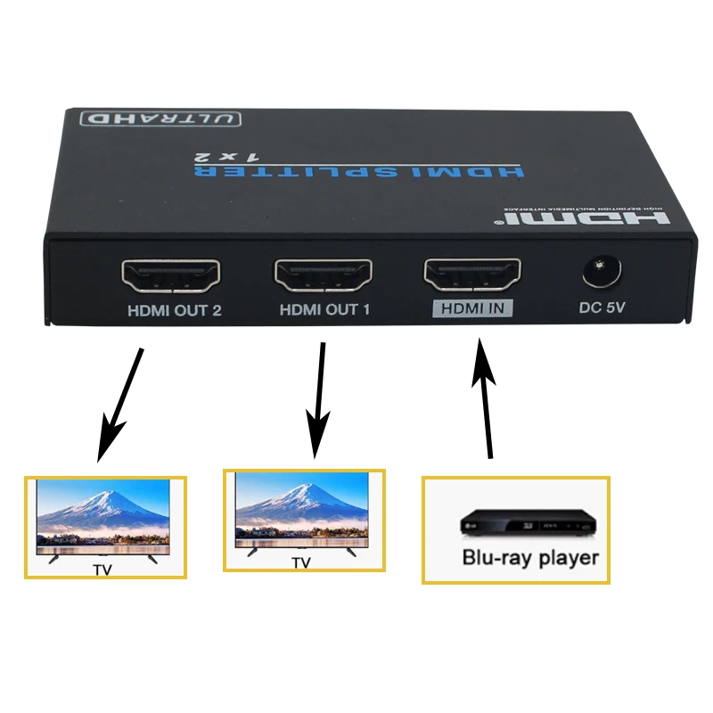 

18Gbps HDMI-compatible Splitter Game live screen splitter 4K@60Hz Video Splitter Video Switcher Adapter HDMI-compatible switcher