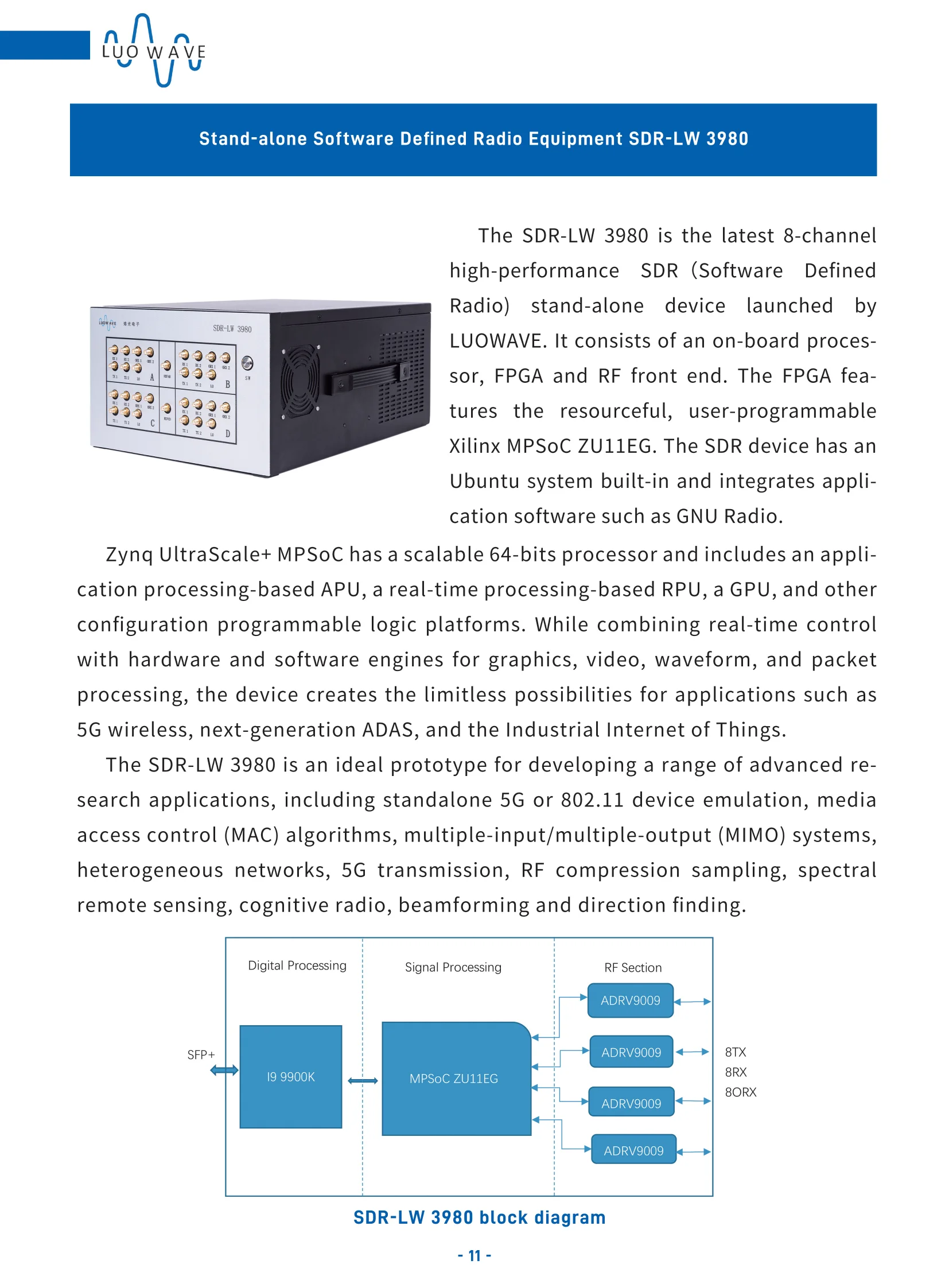 8 TX/RX-Kanäle, ADRV-9009 x4 RF 75 MHz-6 GHz, Tx BW 450 MHz, RX BW 200 MHz, integriertes Software Defined Radiogerät USRP