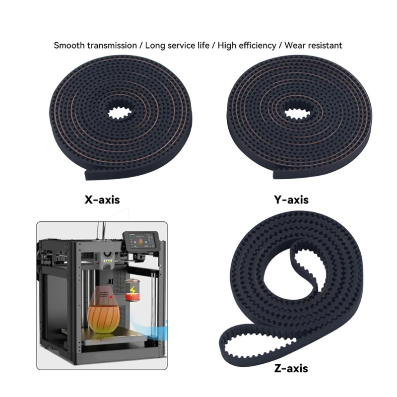 

3Pcs X/Y/Z Shaft Synchronous Belt Open Timing Timing Belt Replacement Part for 5M 3D Printer Accessories Y4QF