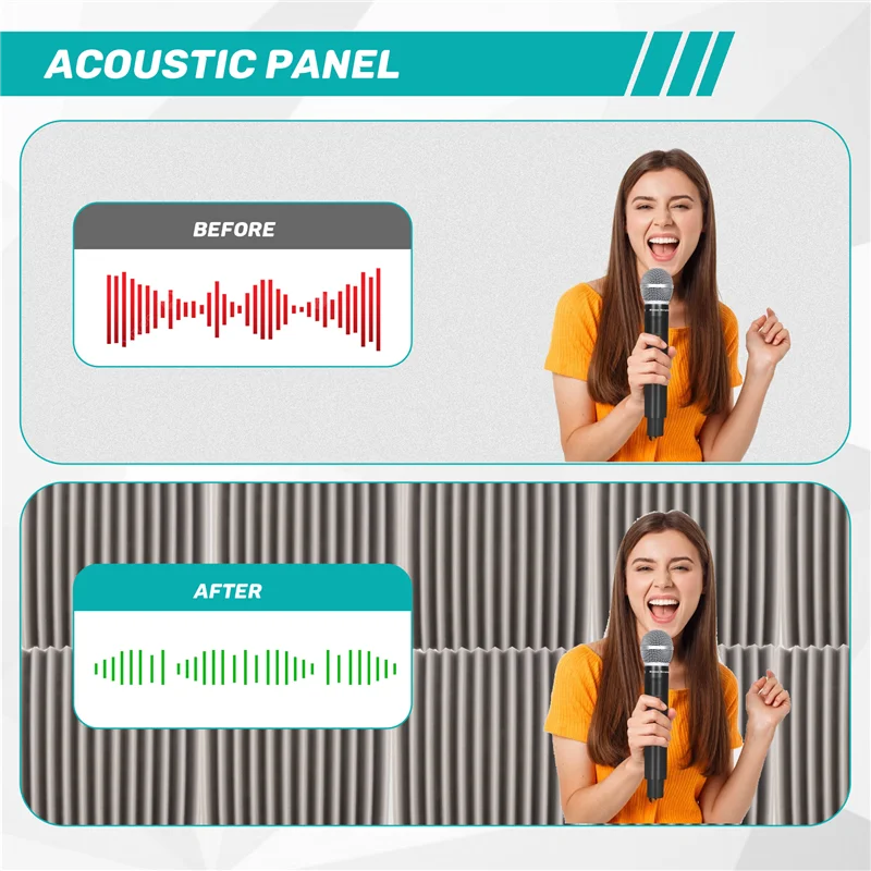 

RTSHE-12 Pack Самоклеящиеся акустические панели, звукоизоляционные пенопластовые панели, звукоизоляционные стеновые панели высокой плотности для дома