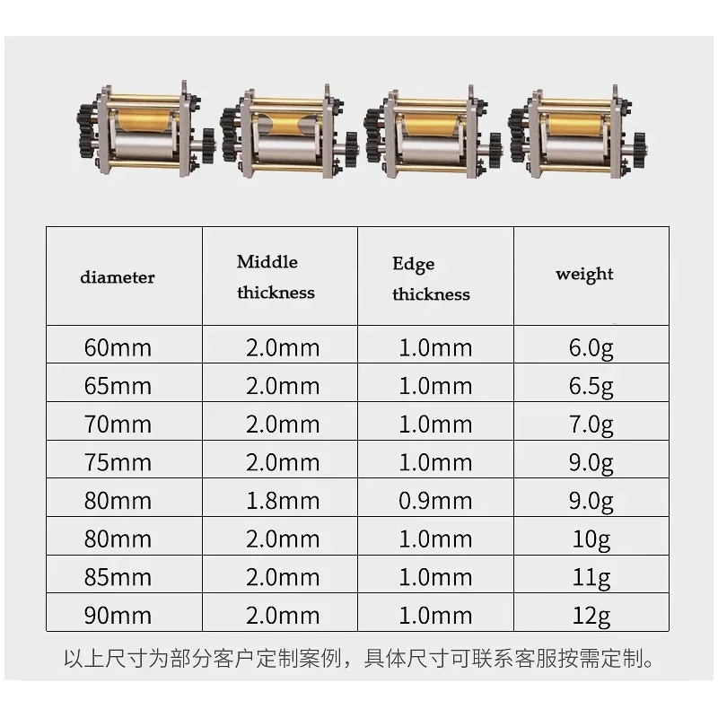 2024 110V/220VImitation Handwork Dumpling Wrapper Machine Dough Rolling Pasta Maker  Automatic Commercial Stainless Noodle Maker view 6