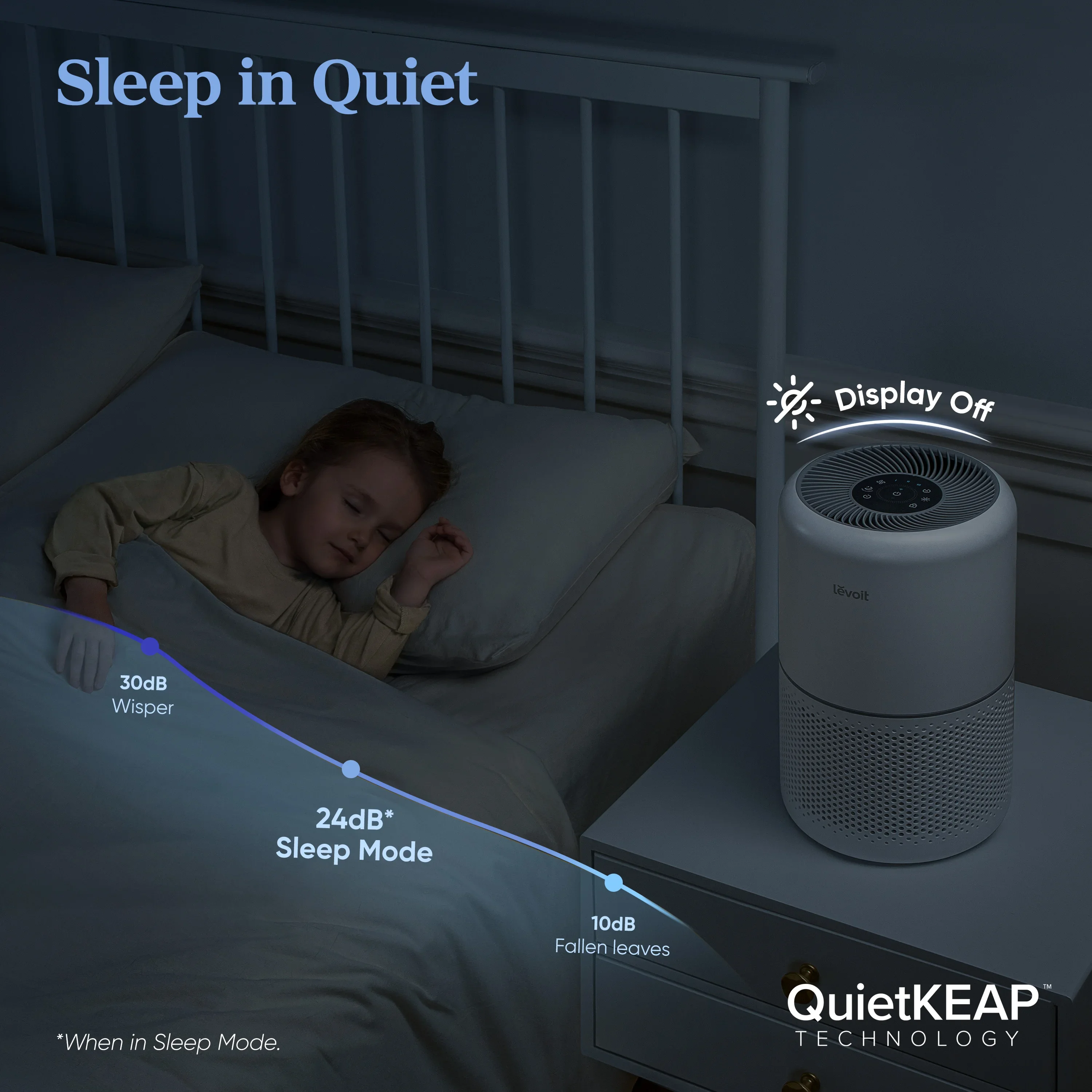 منقي الهواء الذكي Levoit (Air Purifier) مع فلتر H13 HEPA (Air Purifier HEPA Filter) وفلتر الغبار (Dust Filter)، مستشعر في الوقت الحقيقي، يزيل 99.97% من حبوب اللقاح والغبار والروائح، الوضع التلقائي، متوافق مع Alexa&Quie