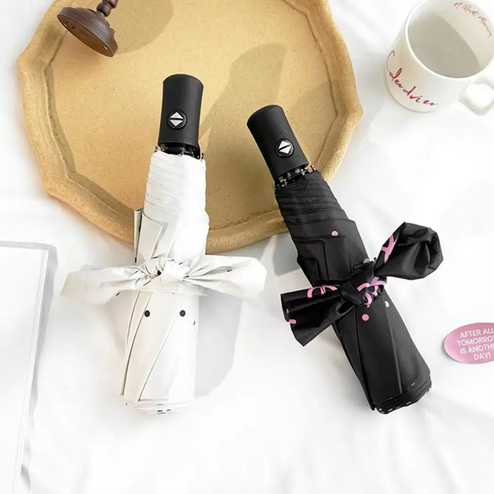 Uv Protection Mini …