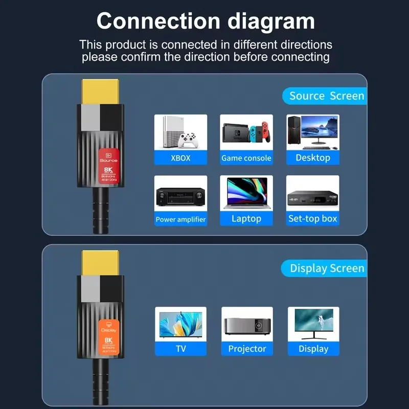 8K HDMI 2.1 Fiber Optic Cable HDMI-Compatible Cable 8K@60Hz 4K@120Hz 48Gbps HDR EARC For HDTV PS5 Projector 5m/10m/20m/50m/100m