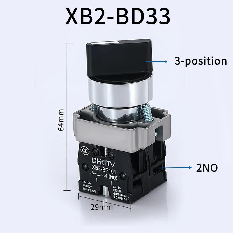 Variant: XB2-BD33
