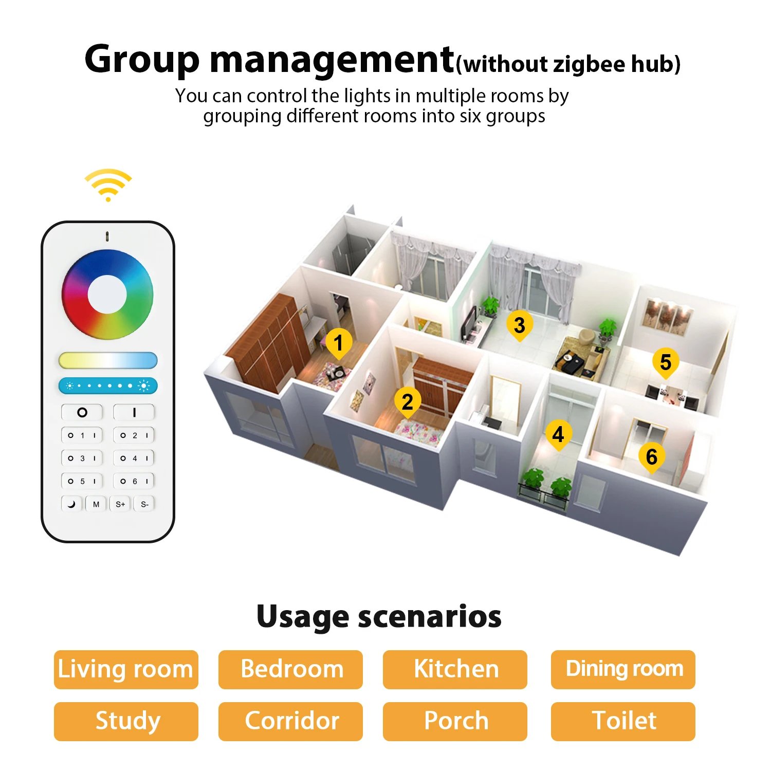 

Умный дом 2,4G RGBCCT 6-зонное групповое управление Радиочастотный пульт дистанционного управления работает с ZIGBEE 3,0/WIFI 5-в-1 управление ler Series