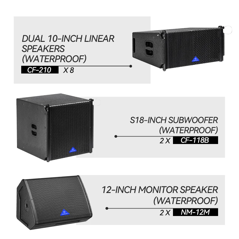 CHORDIO CF-210 Dual 10\