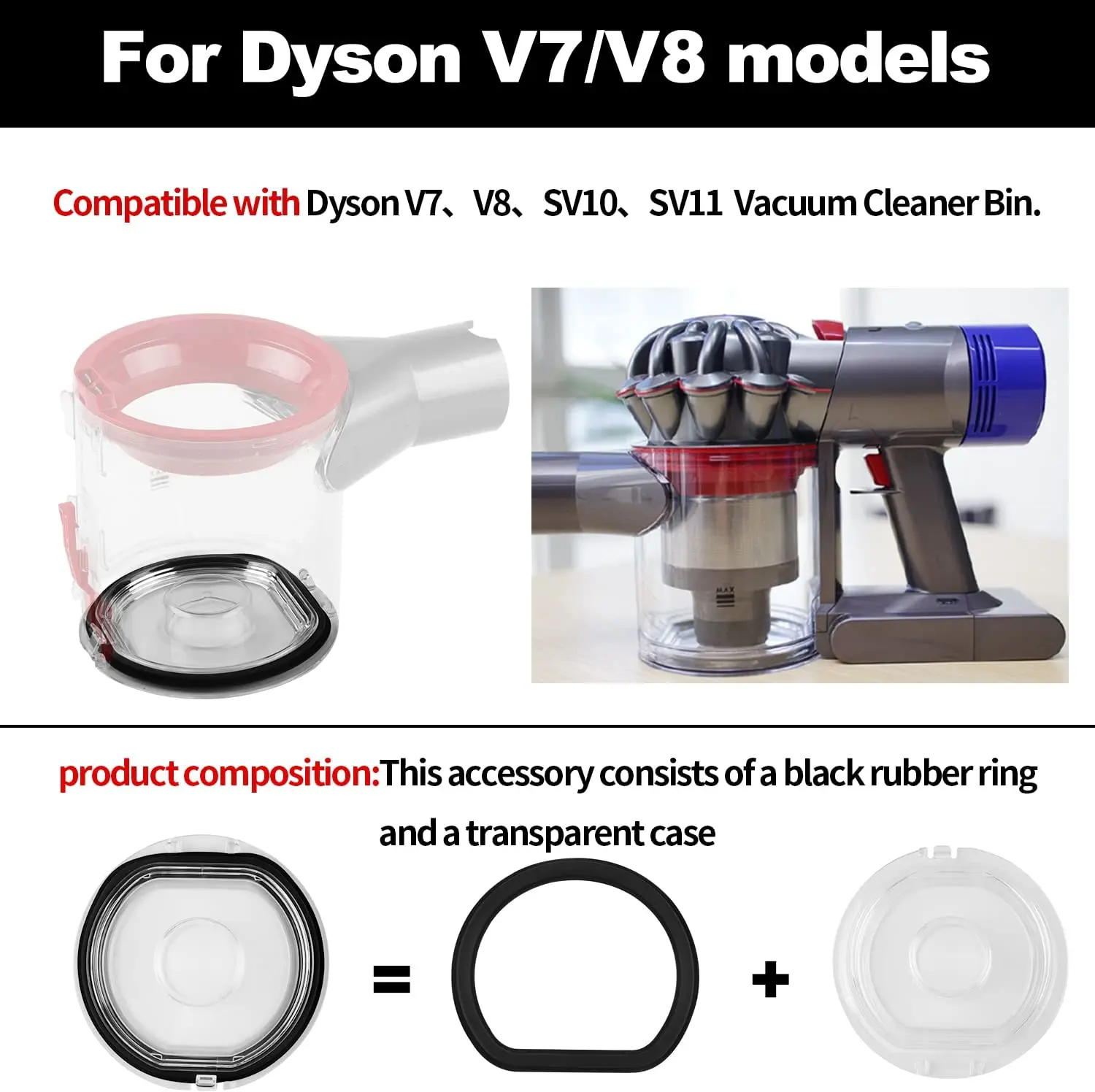 Dust Bin Lid Bucket Bottom Cover for Dyson V6 DC58 DC59 V7 V8 V10 V11 V15 Dirty Cup Lid Dust Collector Cap Vacuum Cleaner Parts