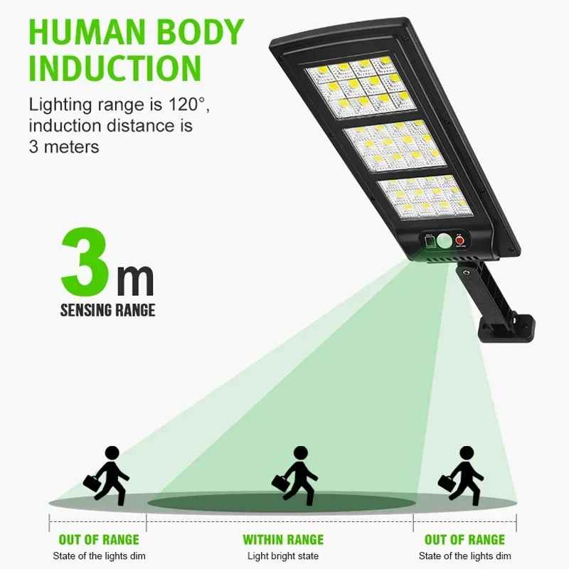 20000W Powerful Solar Lights Outdoor Garden Motion Sensor Solar Lamps Waterproof Solar Light Stree Courtyard Safety Lighting