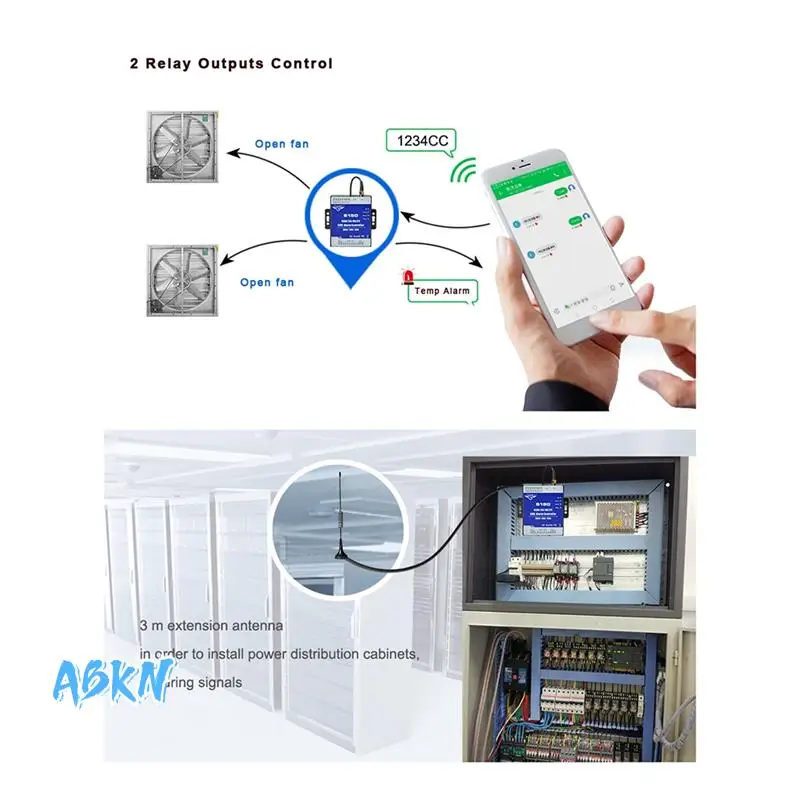 ABKN-Alarm Controller 2Relay Switch Industrial Iot Monitoring System