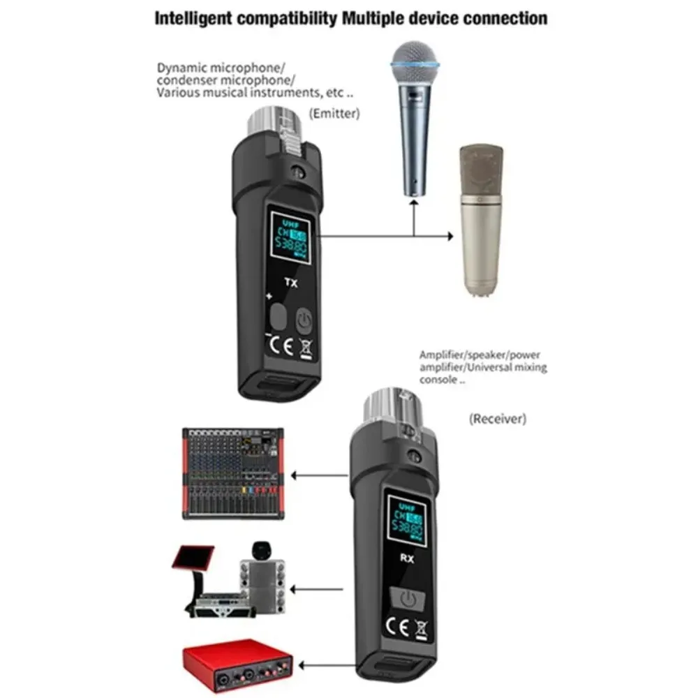 AvaCore3X UHF Wireless Microphone Converter Adapter XLR Transmitter And Receiver For Dynamic Microphone Guitar Audio Mixer