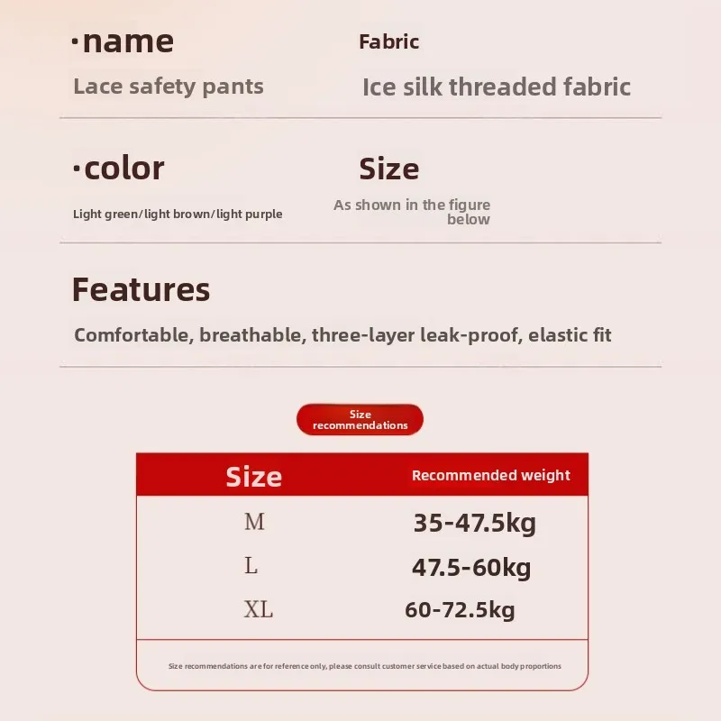 Washable Period Underwear Full-Coverage Leak Protection Day Night Use High Waist Cotton Breathable Seamless Design for Active