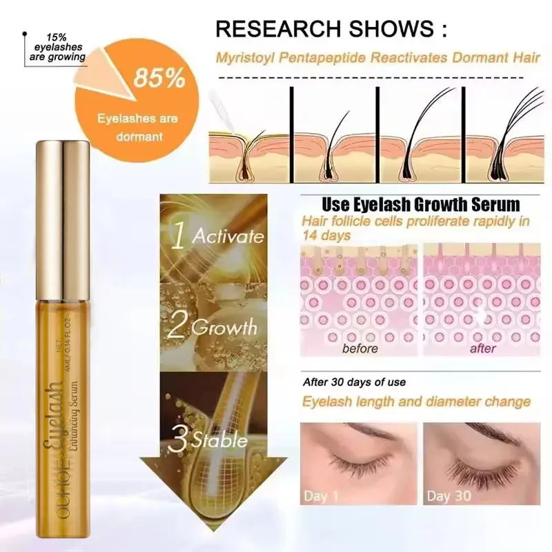 Snelle Wimpergroei Serum 7-Dagen Natuurlijke Wimper Wenkbrauw Enhancer Langer Voller Dikkere Wimpers Behandeling Producten Oogverzorging Make-up