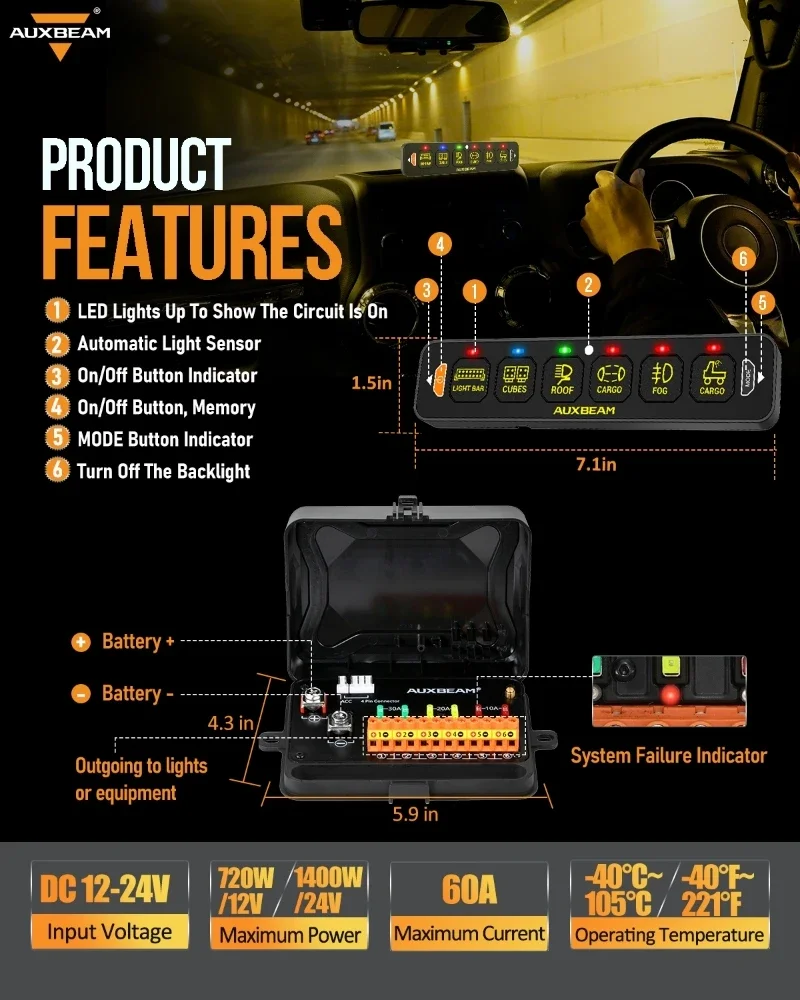 AUXBEAM AS SERIES 4/6 GANG CAR LIGHTS RGB SLIM SWITCH PANEL WITH APP & REMOTE CONTROL，TOGGLE/ MOMENTARY/ PULSED MODE SUPPORTED