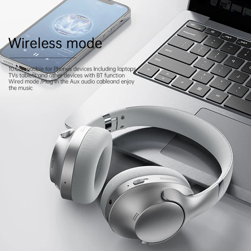 

Active Noise Reduction Wireless Headphones Bluetooth 5.4 Hi-Res Audio Over Ear Headset 20dB Hybrid Cancellation Earphones 50H