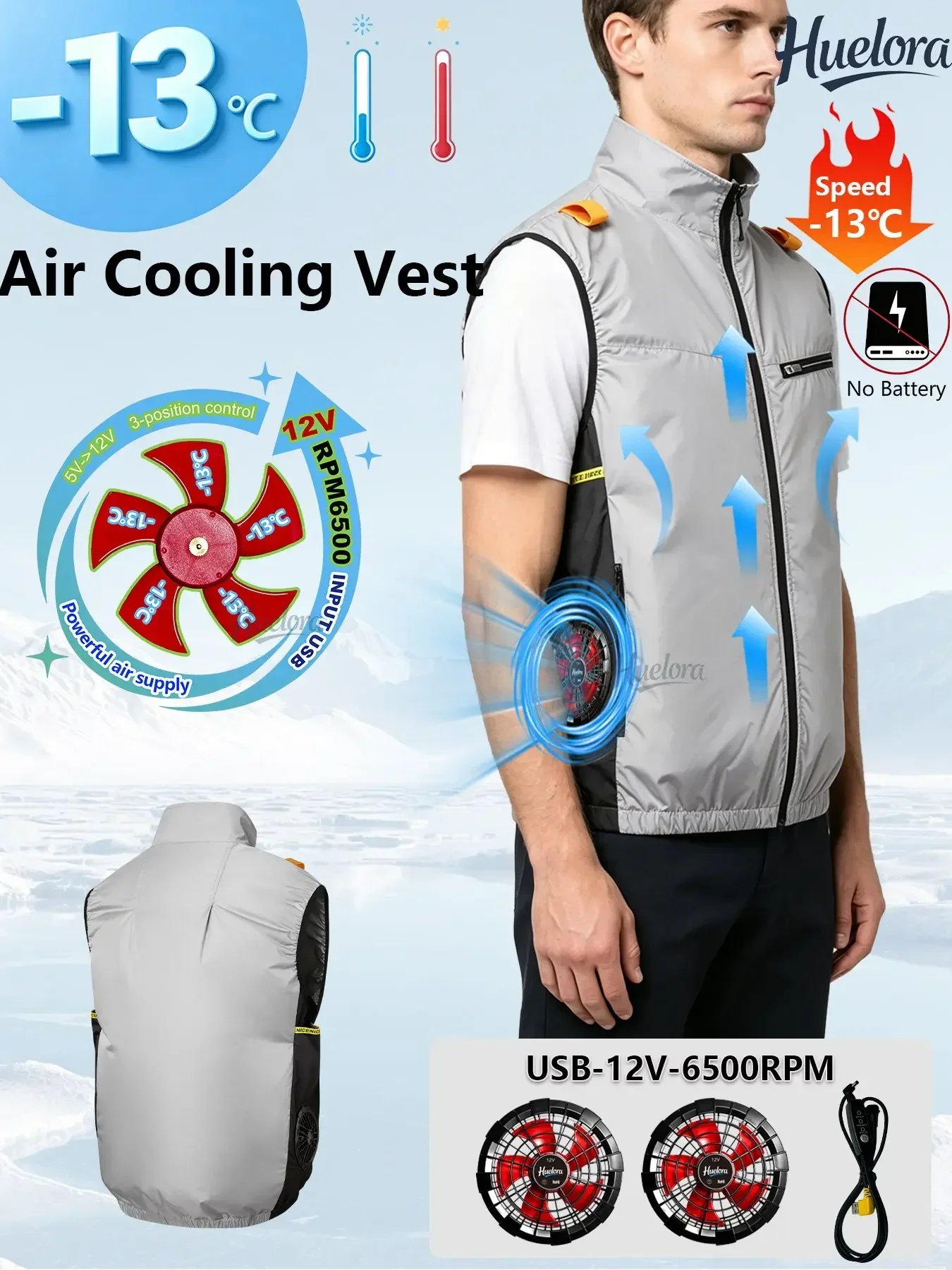 Men Stand Collar Side Mounted 2 USB Fans Air Cooling Vest,Side Built-in Powerful Fans, 2 Colors Camo Gray for Outdoor Fishing