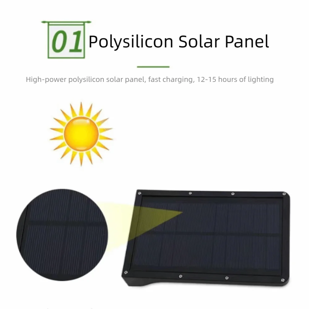 Energy Saving Water…