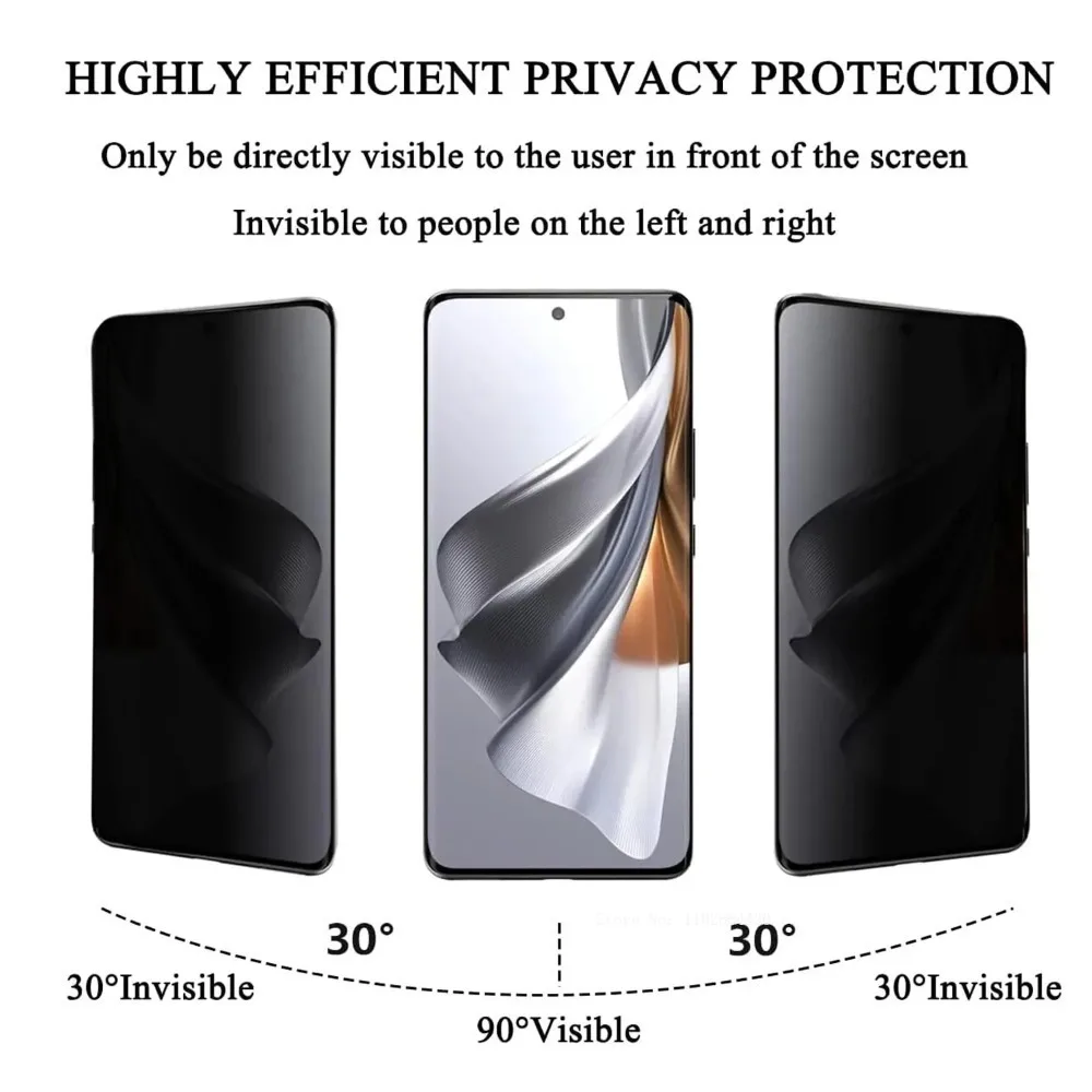 2Pcs Privacy Film Peeping Screen Protection for Realme 10Pro Plus + Realme 11 Pro Plus Anti Spy Tempered Glass Film