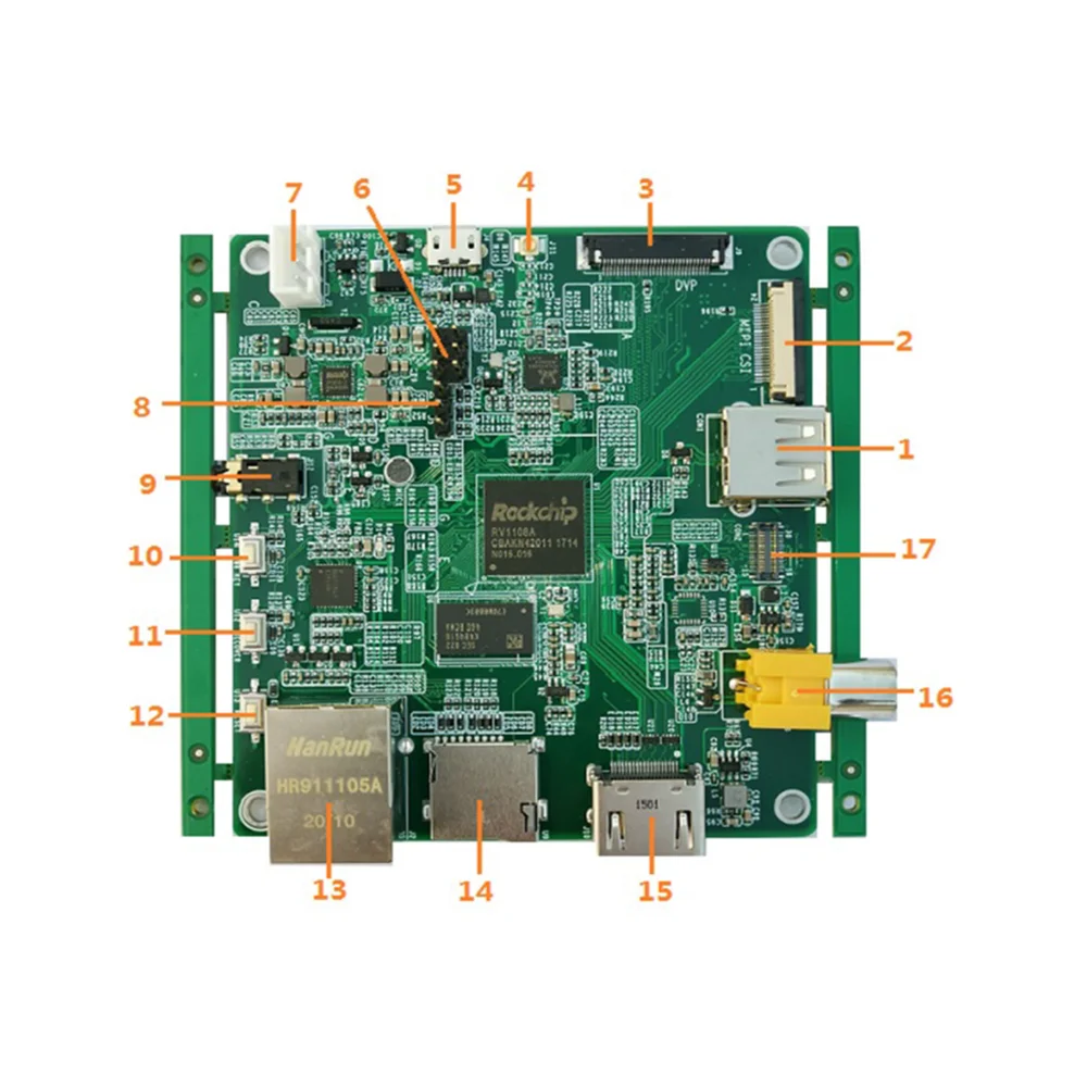 Rockchip-Placa de desarrollo RV1108 AI, compatible con electrónica IoT personalizada