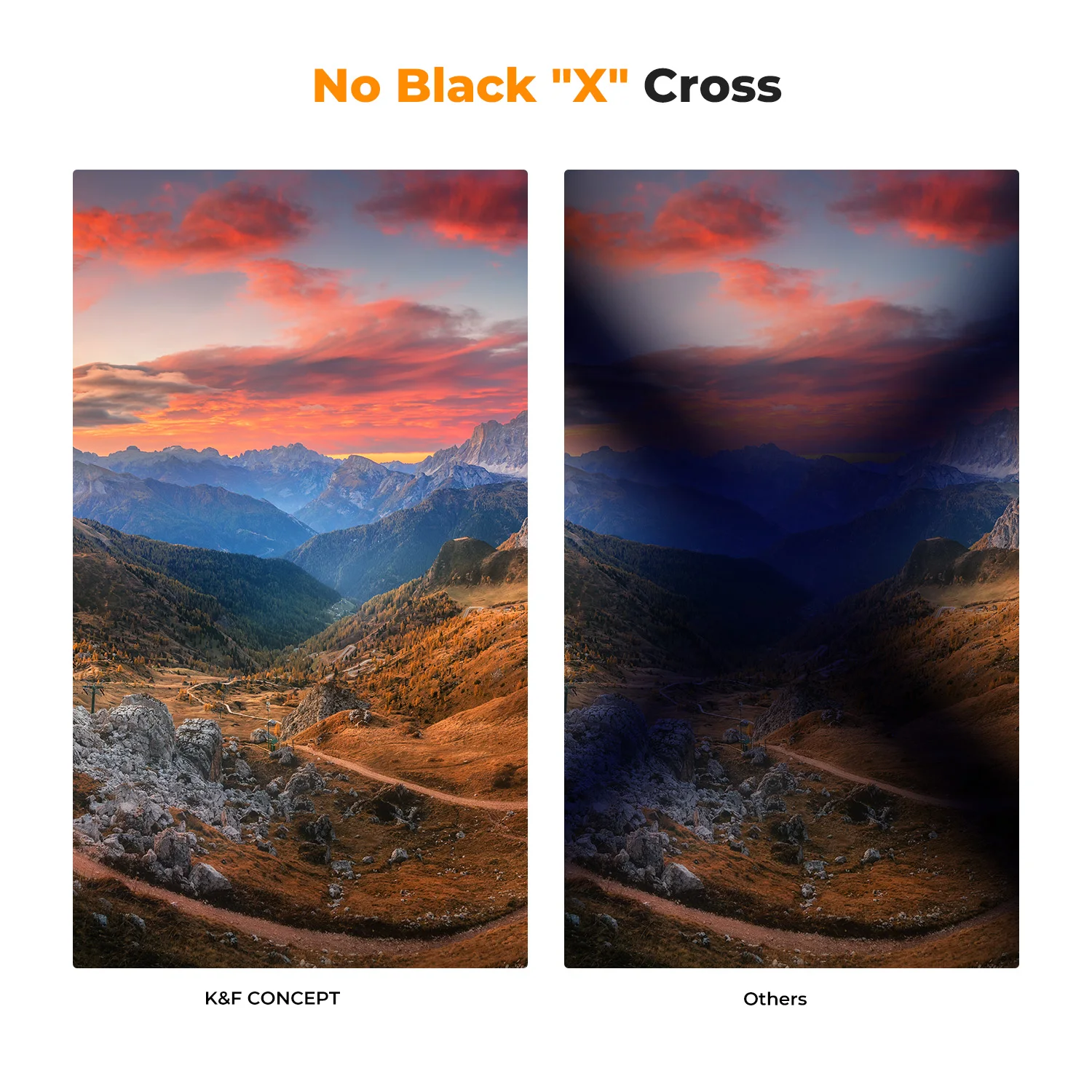 K&F Concept True Color Variable ND2-32&CPL Polarization 2 in 1 Filter No Black \