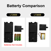 WANGLU Cable Tracer Tester RJ45 Cable Tester Optical Cable Tools Network Cable Tracker Networking Tools Tracker Network Tools