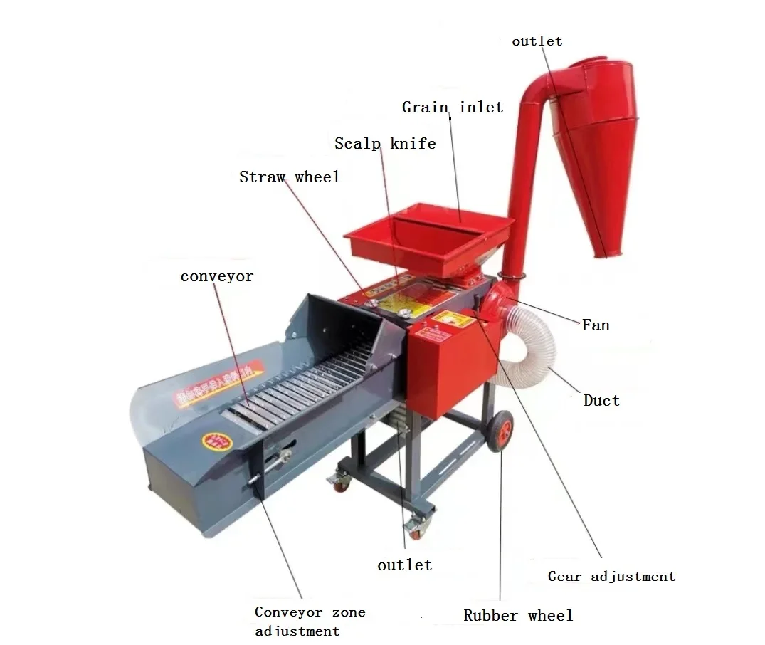 Small Scale Automatic Roller Flour Milling Machine 5 Ton Capacity for Corn Wheat Maize - Industry Flour Milling Equipment