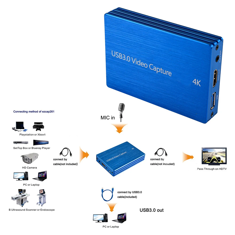 4K USB 3.0 HDMI-متوافق مع بطاقة التقاط الفيديو 1080P 60fps HD مسجل فيديو المنتزع ل OBS التقاط بطاقة الألعاب لايف