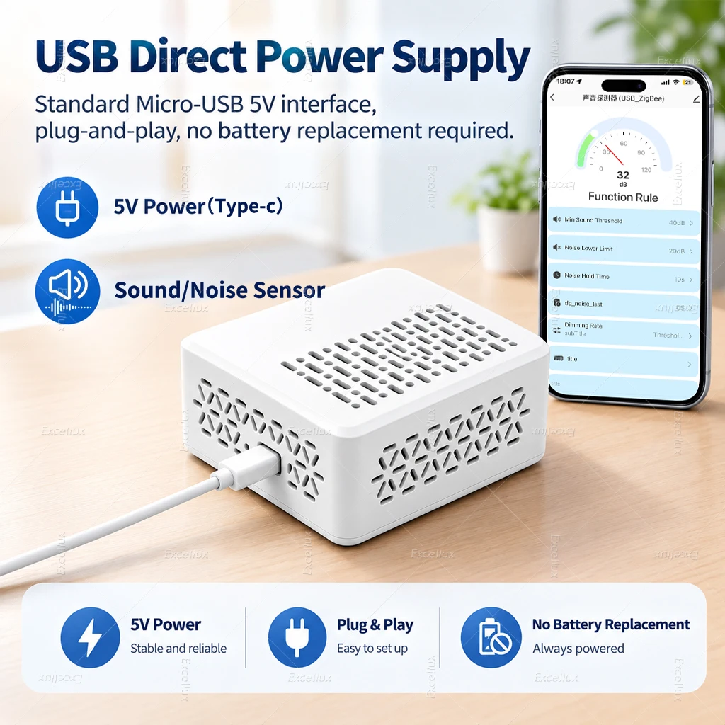 Tuya Wifi/Zigbee Schallpegelmesser Lärmsensor Smart Life Umwelt-Sonometer Dezibel-Lärmdetektor für die Hausautomation – Detail 5