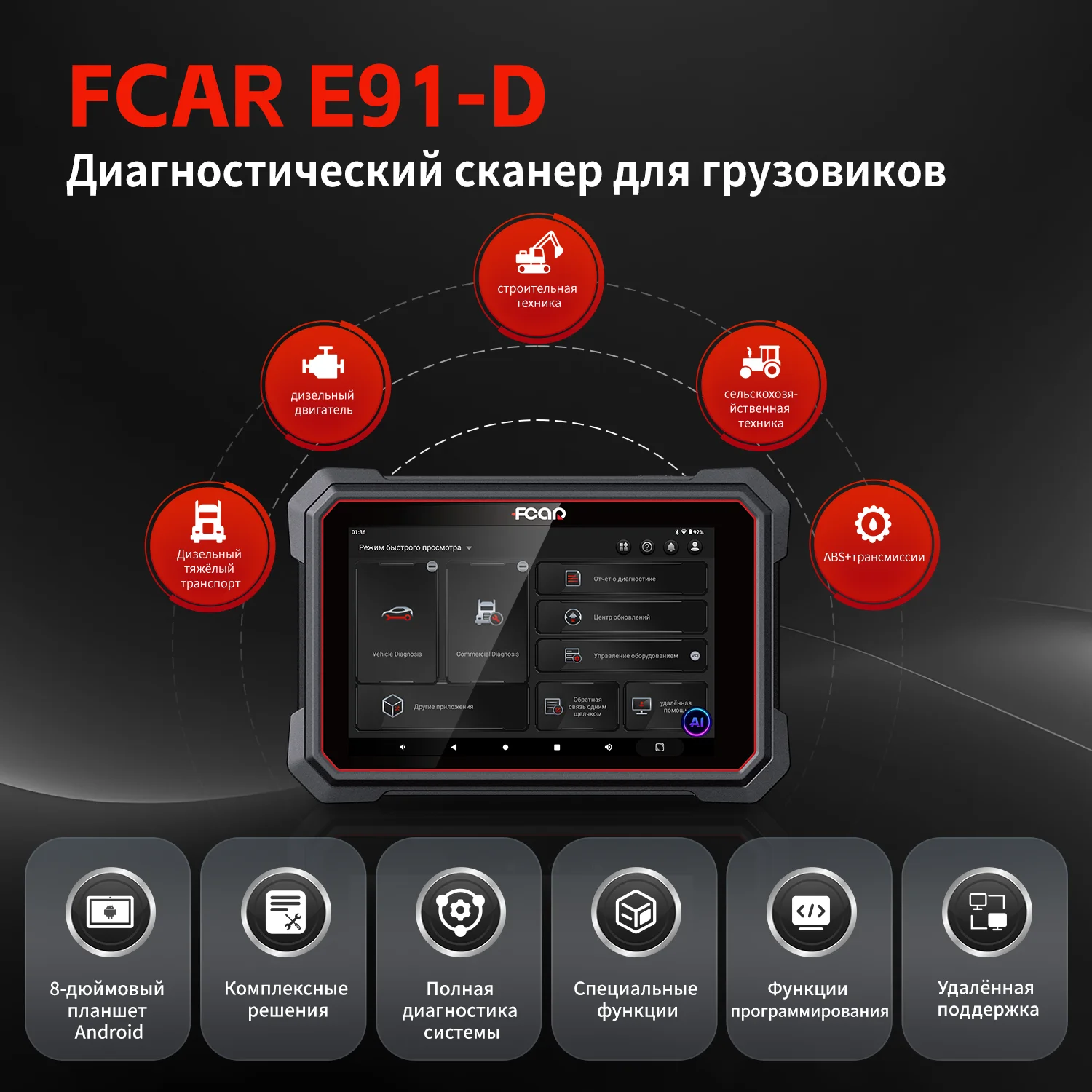 FCAR E91-D 2025 New Arrival F7SG F7SD Mini Speed Limit Change for Chinese Russian Bus Machinery Truck Diagnostic Scanner