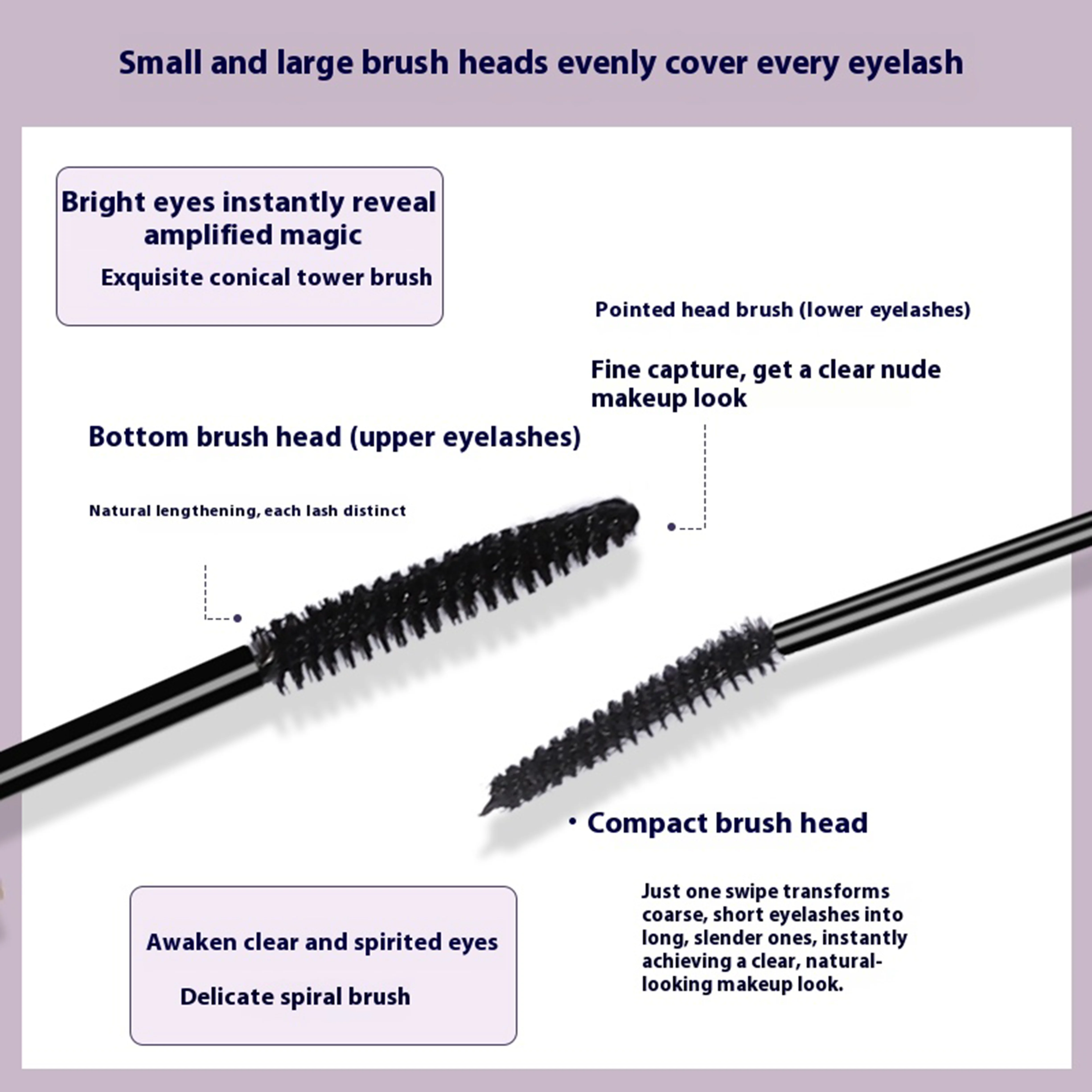 Wodoodporny tusz do rzęs NOVO wydłużający i zwiększający objętość z podwójną szczoteczką zapewnia delikatne podkręcenie i długotrwałe trwałość.