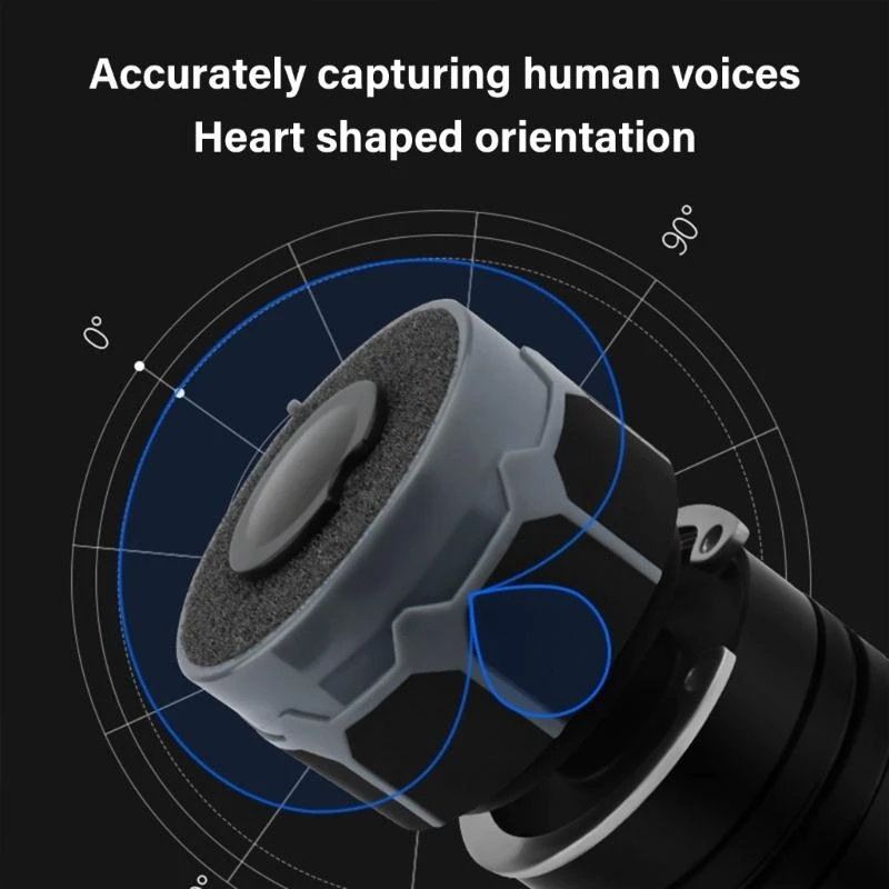 

Качественные динамические микрофонные капсулы для точного воспроизведения голоса и детализации, лучшая распродажа