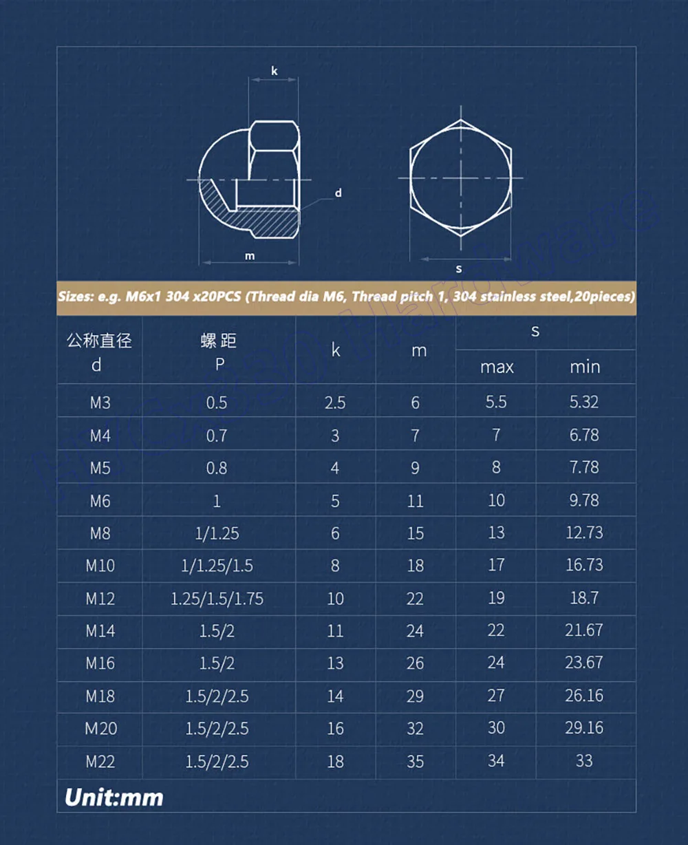 M3 - M24 Hex Cap Nut 304/316 Stainless Steel Domed Nuts Multiple Types - Coarse/Fine Thread LH/RH Metric/UNC Black/Natural