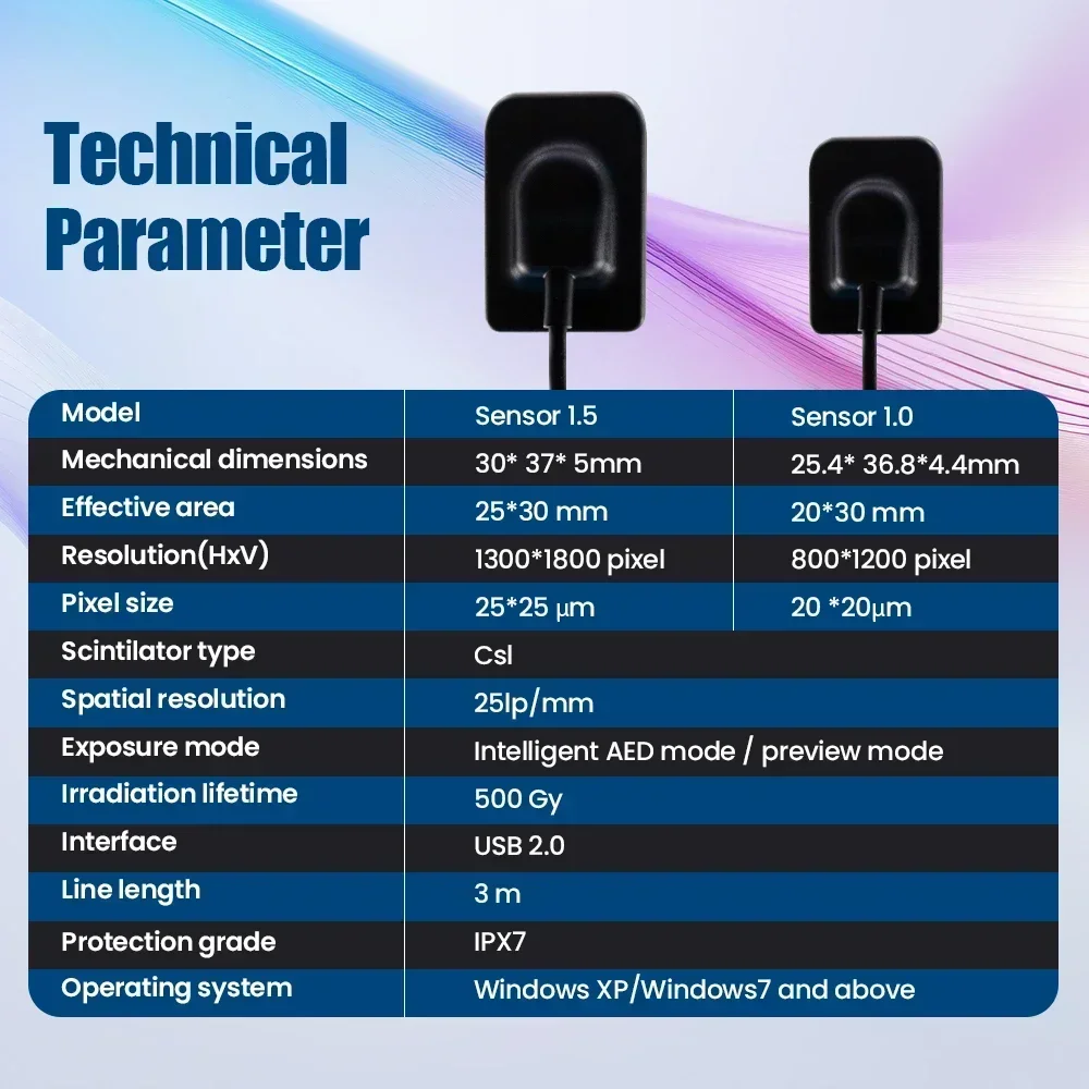 Sensor Pluto 00015X Digital Intraoral X-Ray HD Imaging System APS CMOS intelligent technology,Dental Camera Oral Medical Film