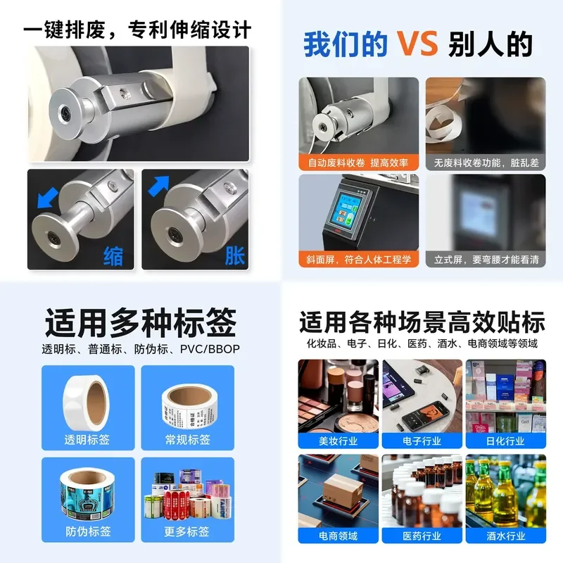 for BSC-F601 Semi Automatic Right Angle Sealing Labeling Machine Corner Self Adhesive Transparent Labeler Equipment