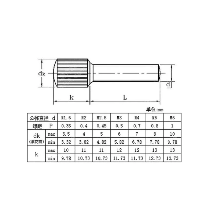 Gb836 M2 M2.5 M3 M4 M5 M6 304 Stianless Steel Knurled Small Thumb Screw Hand Tighten Curtain Screws Bolts