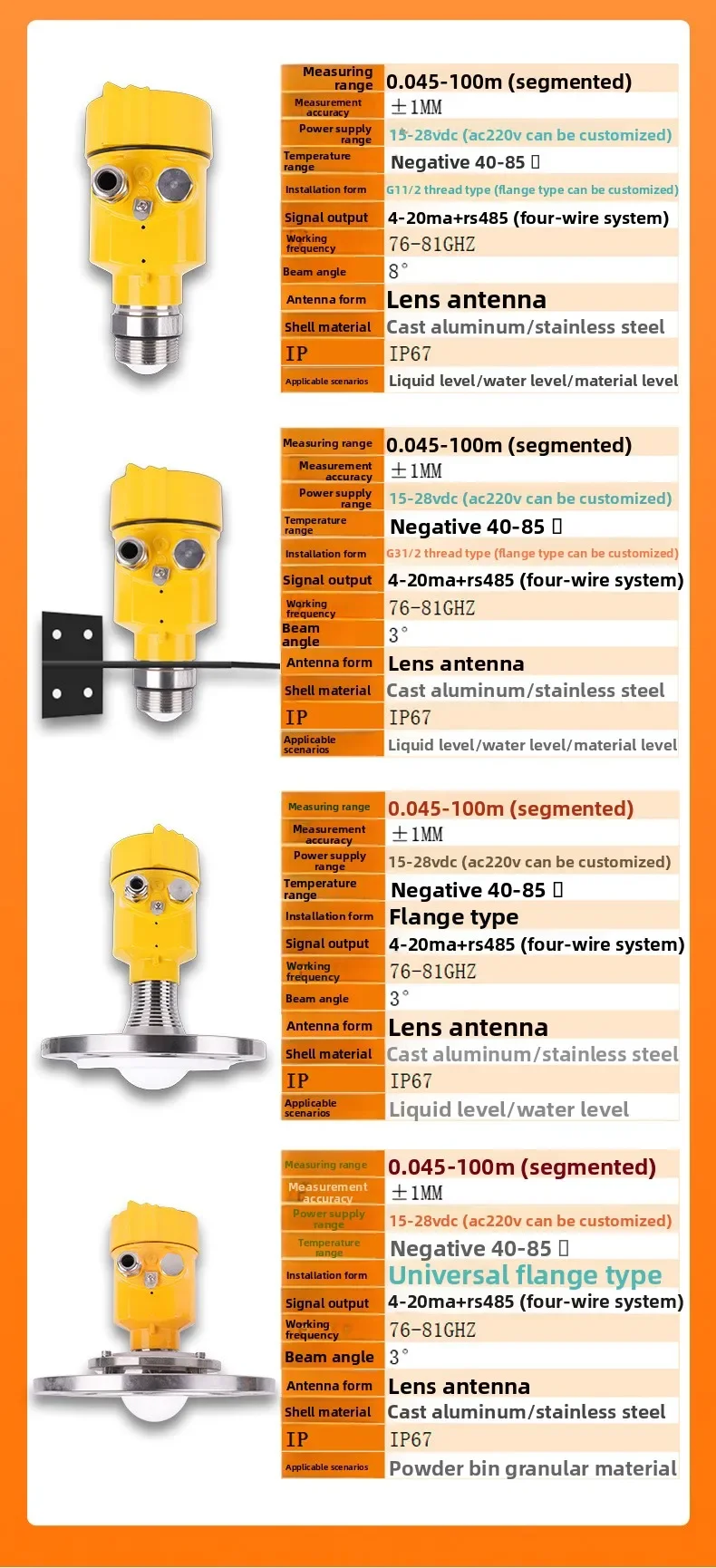 Pengukur level cairan radar frekuensi tinggi 80G yang cerdas Pengukur level air Pengukur level material Anti-korosi