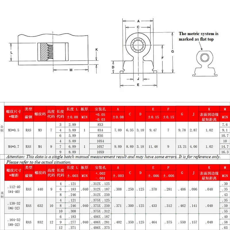Carbon Steel Galvanized Right Angle Connection Buckle Nut Crimping Rivet Line Buckle Column Nuts M3/M4/440/632/832