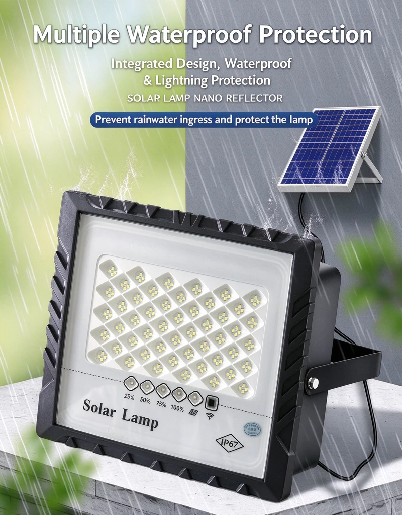 Backyard Solar Lighting Remote control on/off, smart light sensing, 3/5/8 hour timer, rainproof 300W IP66 Wall lamp