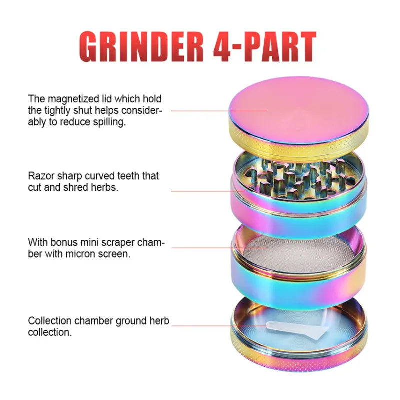 Thumbnail 3 - #57 Top Spice Grinders Picks for Every Budget