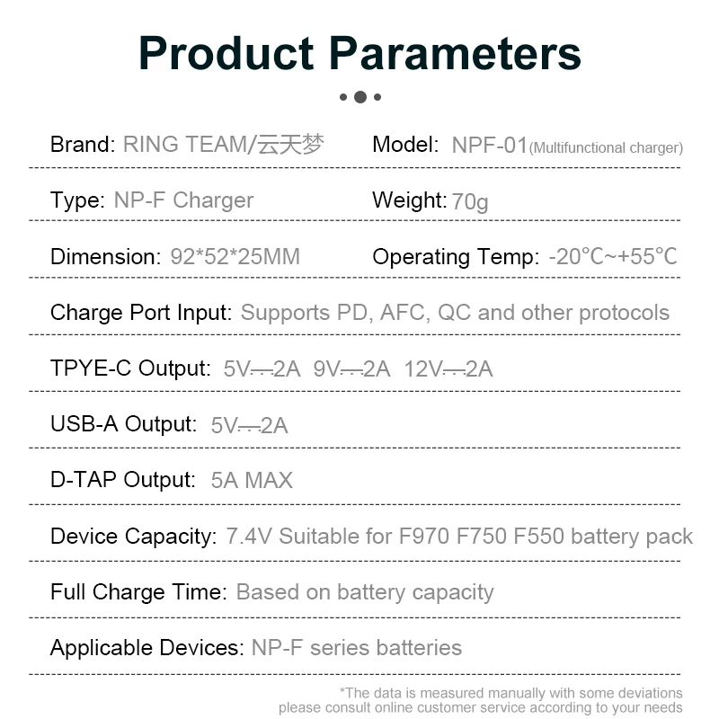 NP-F Multifunctional Battery Plate Suitable for NP-F Series Batteries NP-F970 F750 F550 Supporting PD USB-C Input D-TAP Output